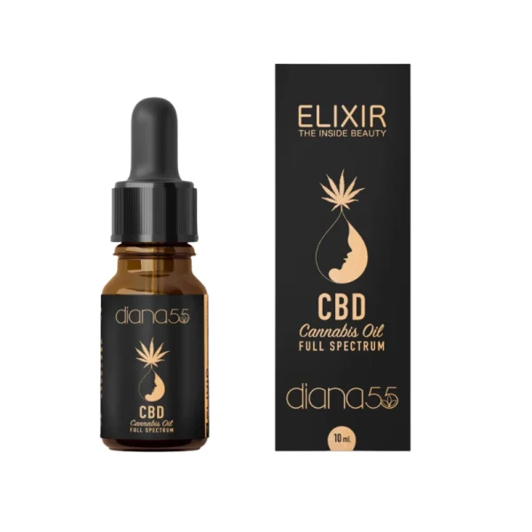 elixir de cannabis CBD Colombia