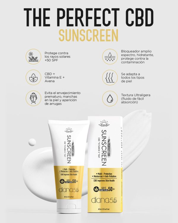 sunscreen CBD Colombia